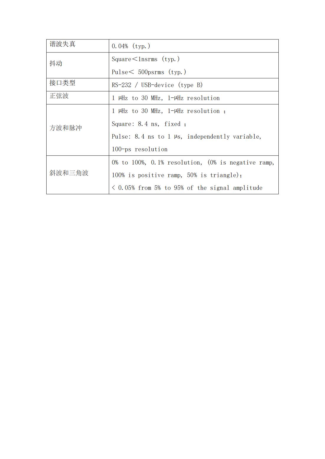 Keysight 33522B信号发生器1