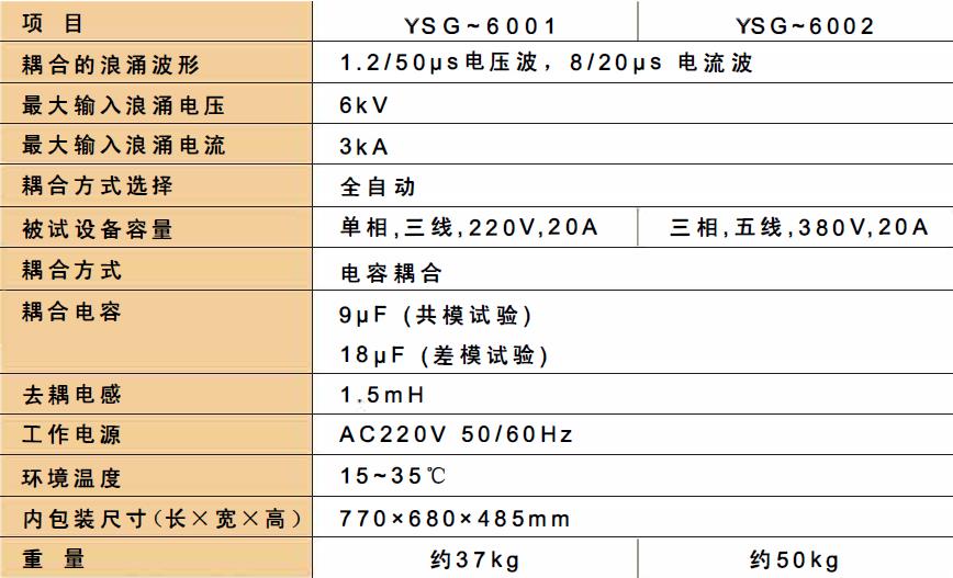 浪涌6001 6002