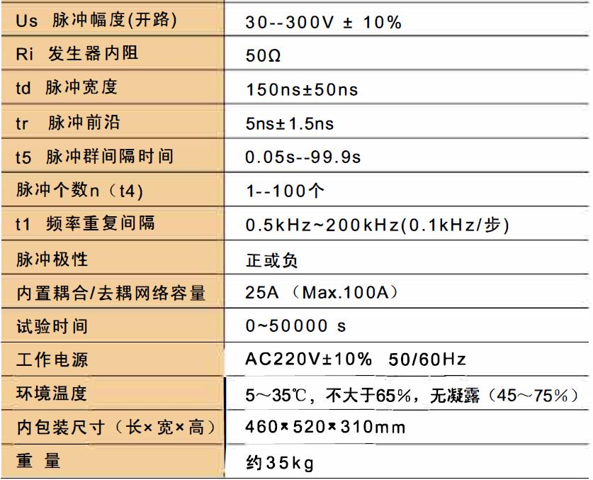 瞬变脉冲